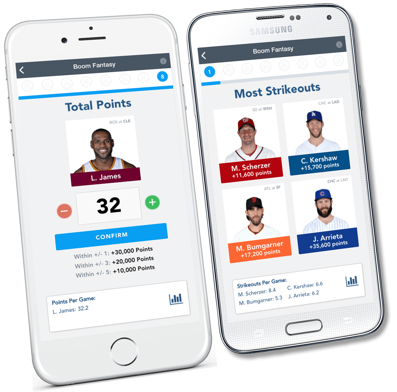 Fantasy sports app Boom Fantasy Brings In $2 Million