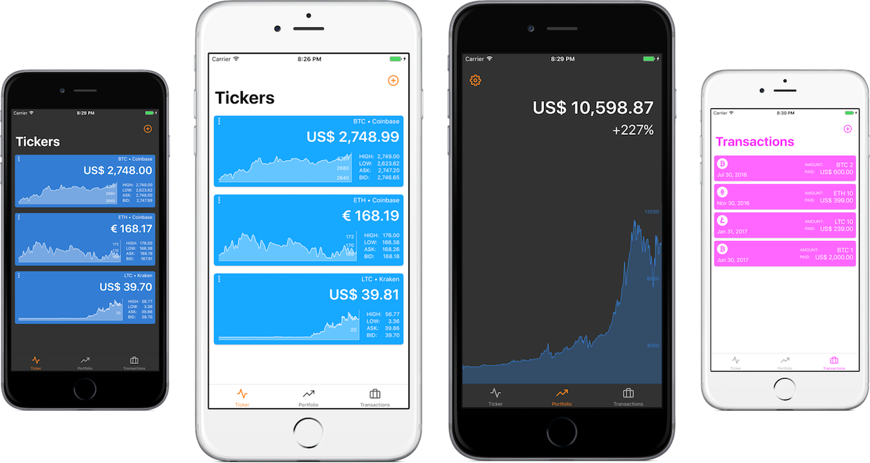 New Product Alert: Bitfolio