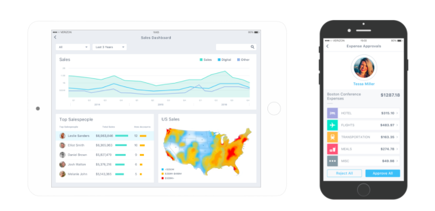 ServiceNow Acquires SkyGiraffe for Undisclosed Sum