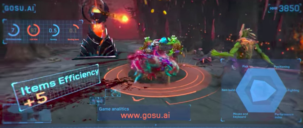 New Product Alert: GOSU.AI