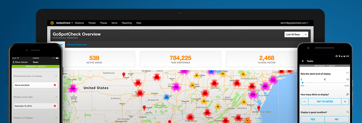 GoSpotCheck Earns .5 Million