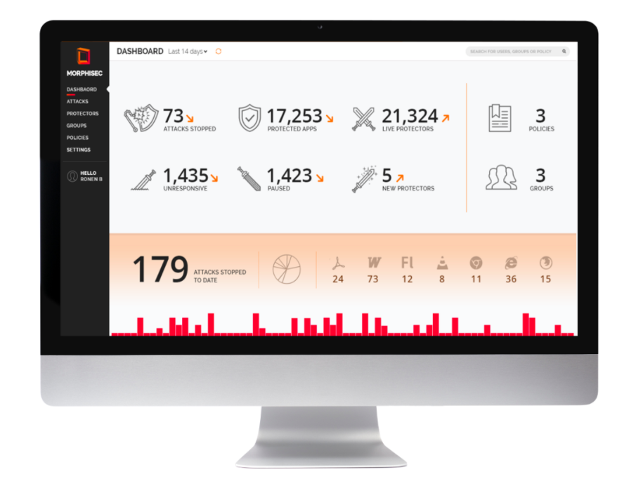 Morphisec Announces  Million in Series B Funding